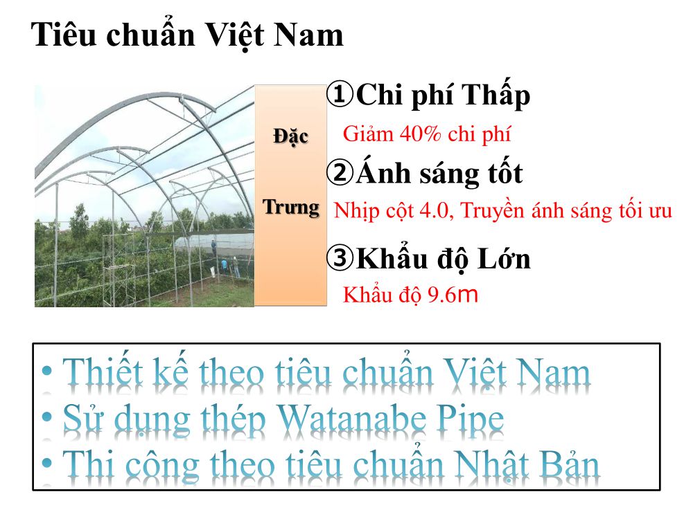Nhà khung hộp Việt Nam