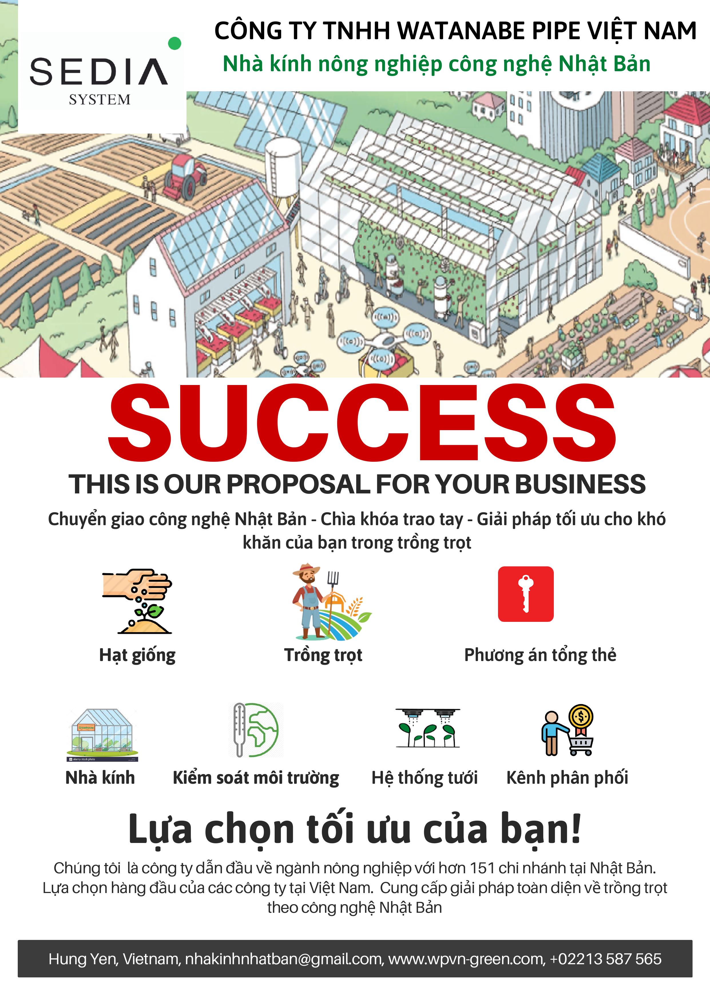 Giải quyết những khó khăn của bạn trong trồng trọt