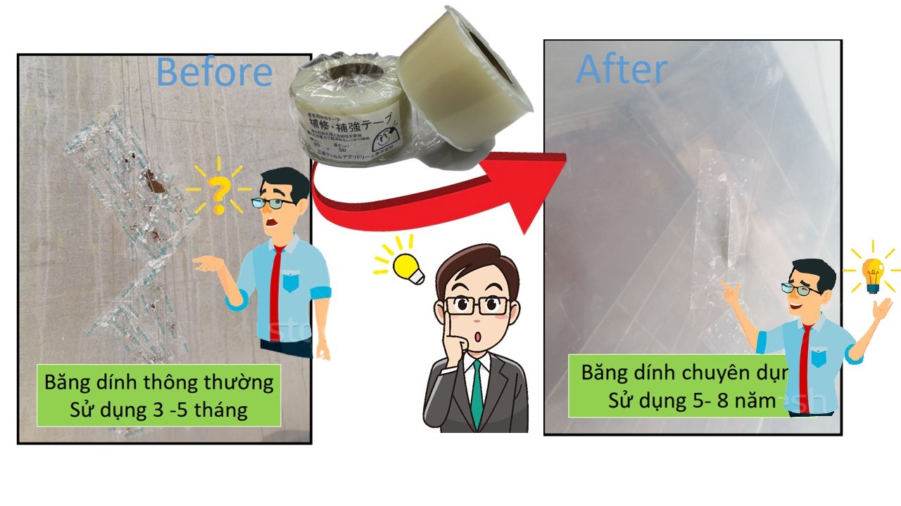Giải pháp dùng băng dính dán màng film để khắc phục vết rách